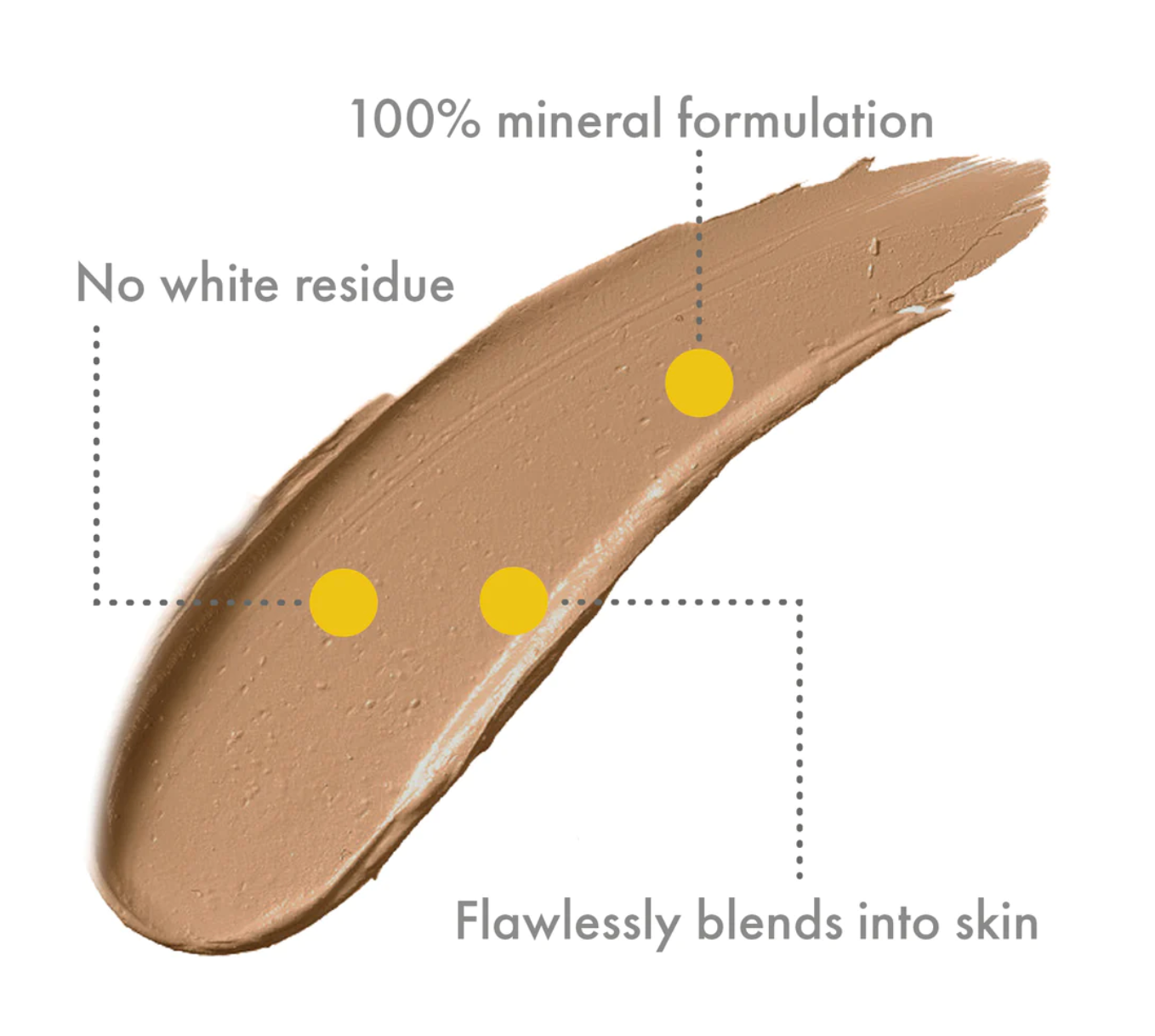 Mineral Tinted Face Sunscreen - Medium / Dark