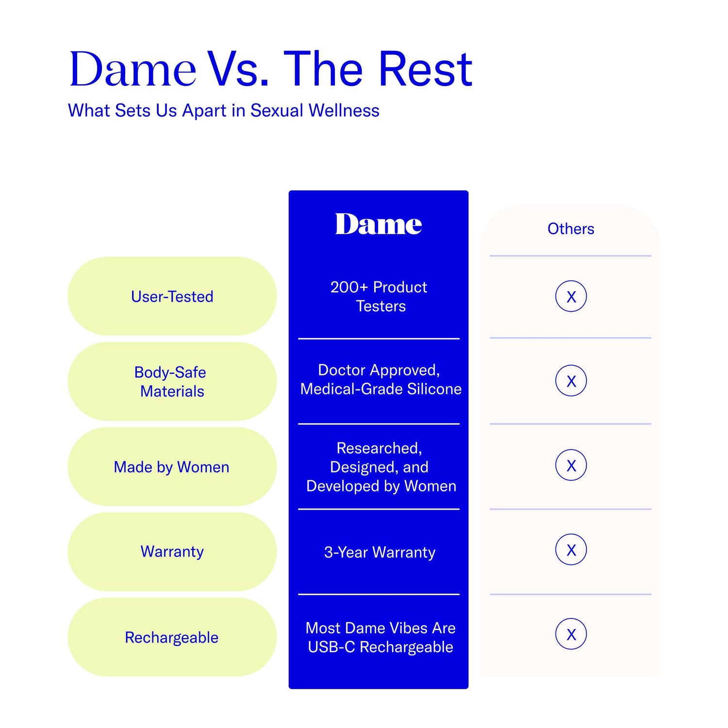 Pom Vibrator - Plum | Flexible Palm Clitoral Massager